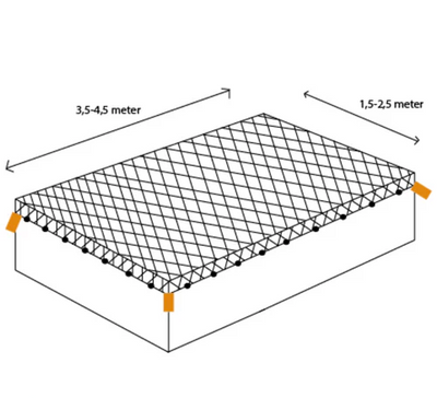 Elastisk trailernet - B: 1,5-2,5M - L: 3,5-4,5M